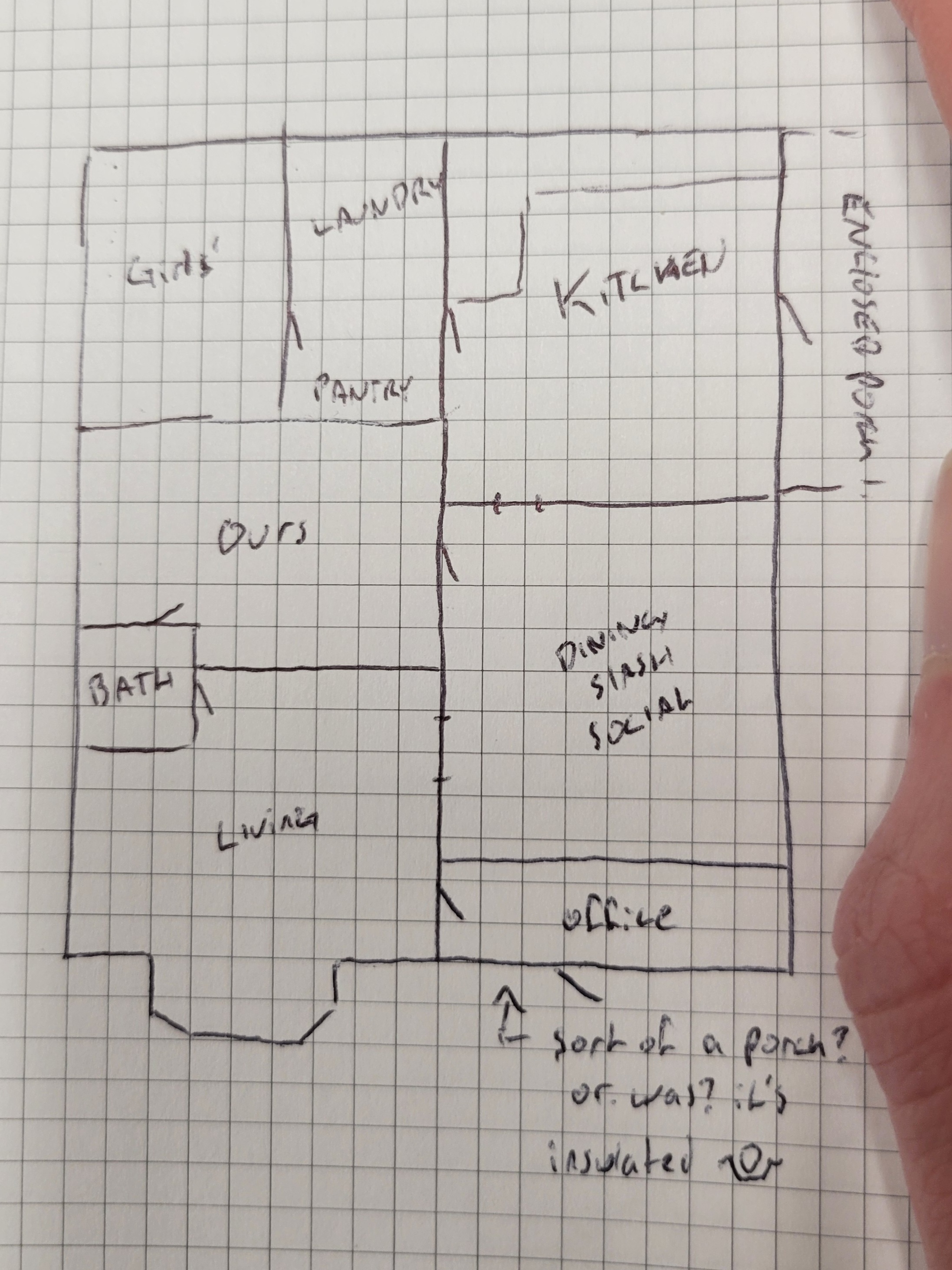 a graph paper scrawl of a house floorplan. It is overall relatively square. At the top left is a small room marked 'GIRLS'', to its right is a thin room marked 'LAUNDRY PANTRY', then a large 'KITCHEN'. Below that it gets weird, with the next 'row' of rooms heavily staggered. There is 'OURS', a large 'DINING SLASH SOCIAL' then a teeny tiny bathroom overlapping 'OURS' and 'LIVING'. At the bottom of the square is a thin room coming off of 'LIVING' marked 'OFFICE'